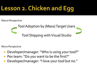  Developer/manager: “Who is using your tool?”
 Pex team: “Do you want to be the first?”
 Developer/manager: “I love your tool but no.”
Tool Adoption by (Mass)Target Users
Tool Shipping withVisual Studio
Macro Perspective
Micro Perspective
 