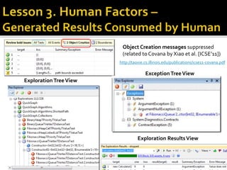 Object Creation messages suppressed
(related to Covana by Xiao et al. [ICSE’11])
ExceptionTreeView
Exploration TreeView
Exploration ResultsView
http://taoxie.cs.illinois.edu/publications/icse11-covana.pdf
 