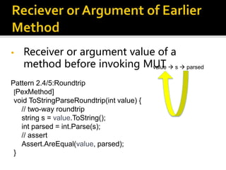 • Receiver or argument value of a
method before invoking MUT
Pattern 2.4/5:Roundtrip
[PexMethod]
void ToStringParseRoundtrip(int value) {
// two-way roundtrip
string s = value.ToString();
int parsed = int.Parse(s);
// assert
Assert.AreEqual(value, parsed);
}
value  s  parsed
 