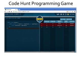 Code Hunt Programming Game
 