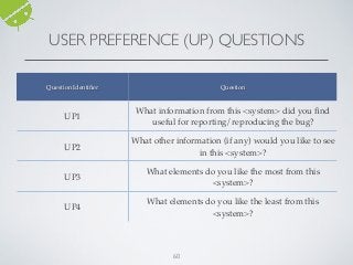 60
USER PREFERENCE (UP) QUESTIONS
Question Identiﬁer Question
UP1
What information from this <system> did you ﬁnd
useful for reporting/reproducing the bug?
UP2
What other information (if any) would you like to see
in this <system>?
UP3
What elements do you like the most from this
<system>?
UP4
What elements do you like the least from this
<system>?
 