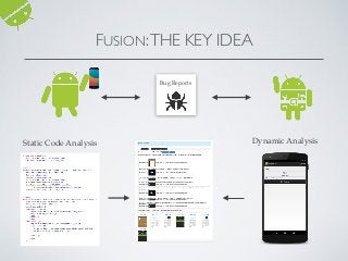 Bug Reports
Static Code Analysis Dynamic Analysis
FUSION:THE KEY IDEA
 