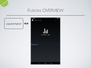 uiautomator
FUSION: OVERVIEW
 