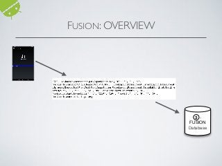 3 -
FUSION
Database
FUSION: OVERVIEW
 