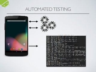 AUTOMATEDTESTING
 