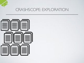 CRASHSCOPE: EXPLORATION
 