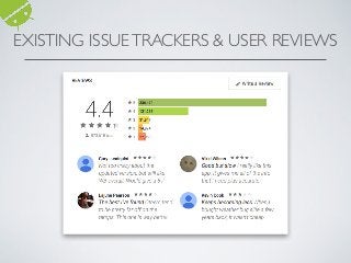 EXISTING ISSUETRACKERS & USER REVIEWS
 