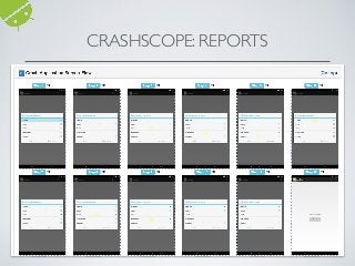 CRASHSCOPE: REPORTS
 