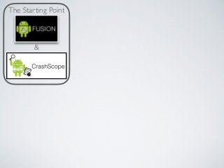 &
The Starting Point
 