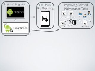 &
The Starting Point Improving Related
MaintenanceTasks
On-Device
Bug Reporting
 