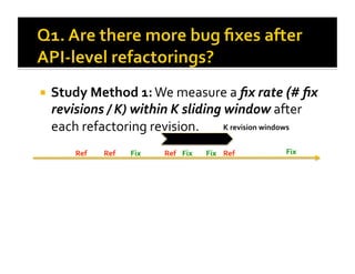   Study Method 1: We measure a ﬁx rate (# ﬁx 
 revisions / K) within K sliding window after 
 each refactoring revision.    K revision windows 
     Ref    Ref    Fix    Ref  Fix    Fix  Ref    Fix 
 