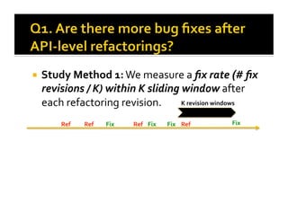   Study Method 1: We measure a ﬁx rate (# ﬁx 
 revisions / K) within K sliding window after 
 each refactoring revision.    K revision windows 
     Ref    Ref    Fix    Ref  Fix    Fix  Ref    Fix 
 