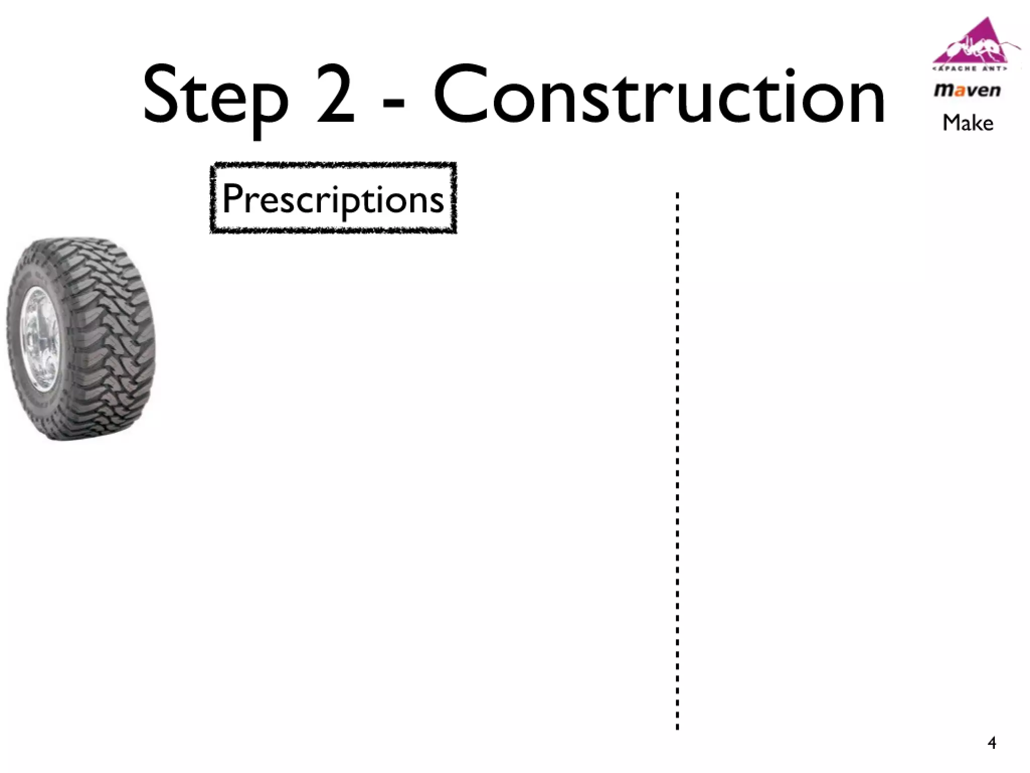 Icse2011 build maintenance