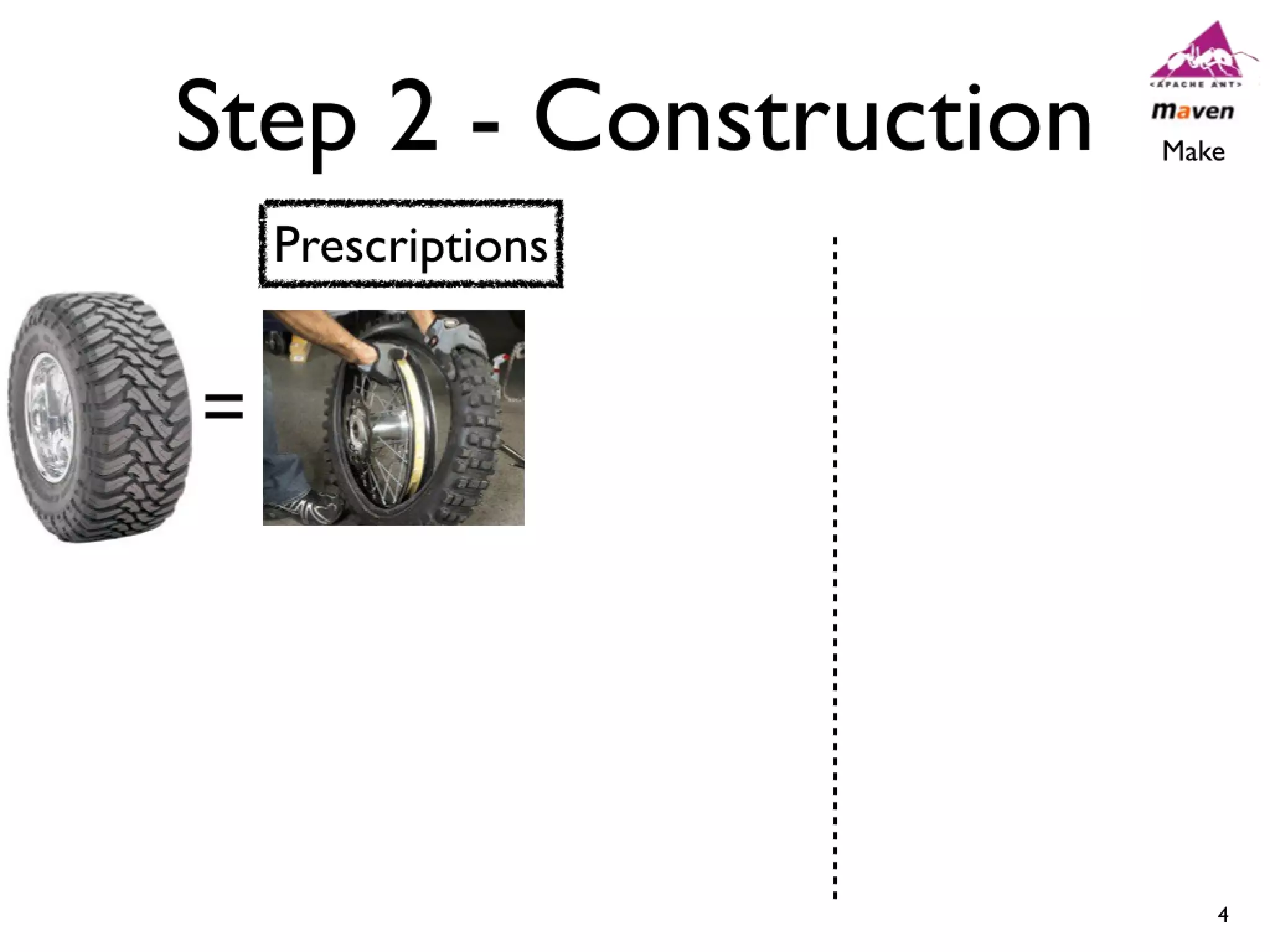 Icse2011 build maintenance