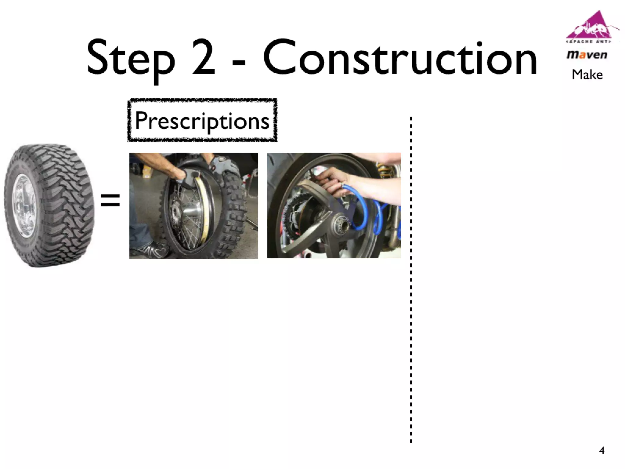 Icse2011 build maintenance