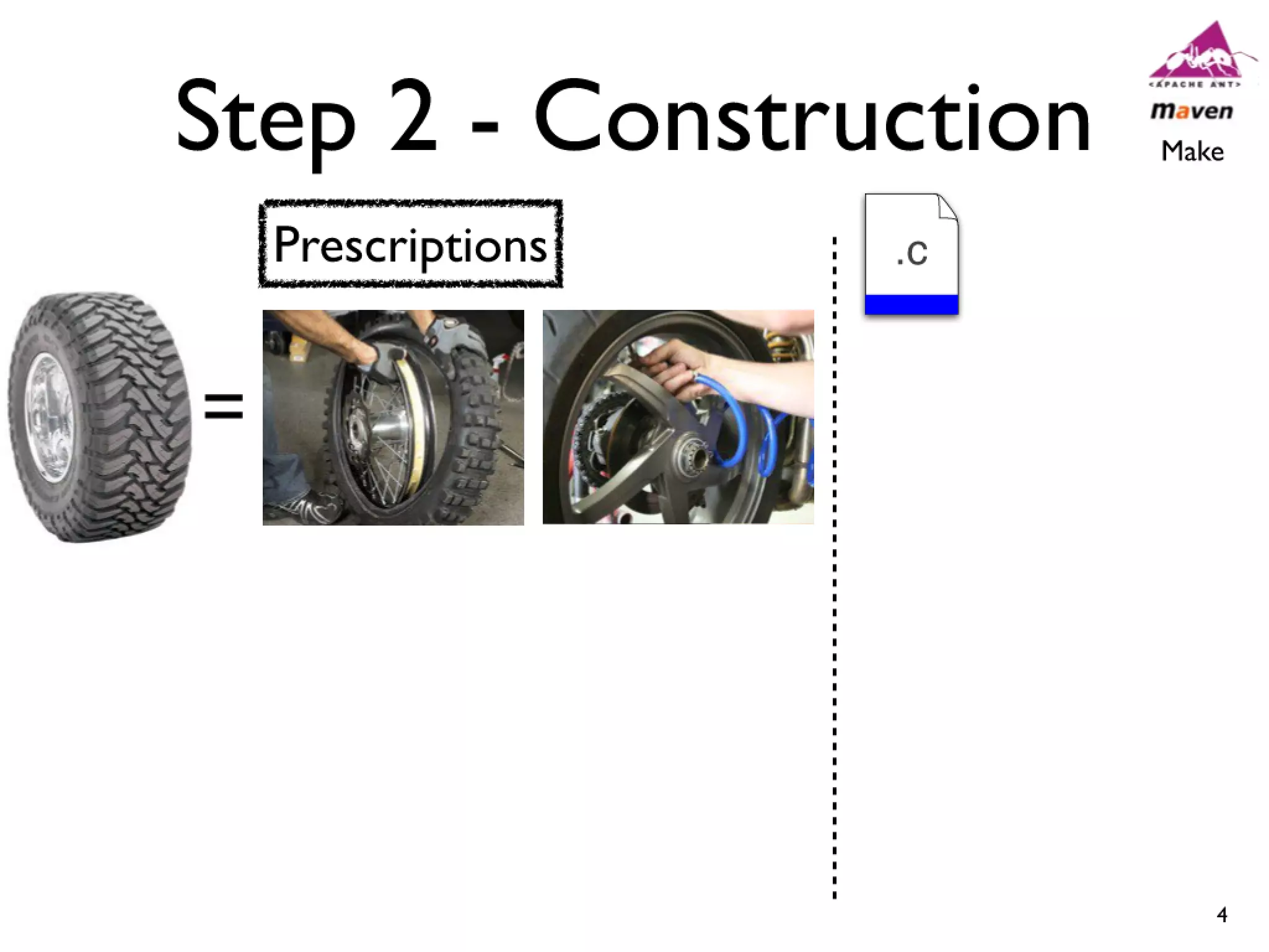 Icse2011 build maintenance
