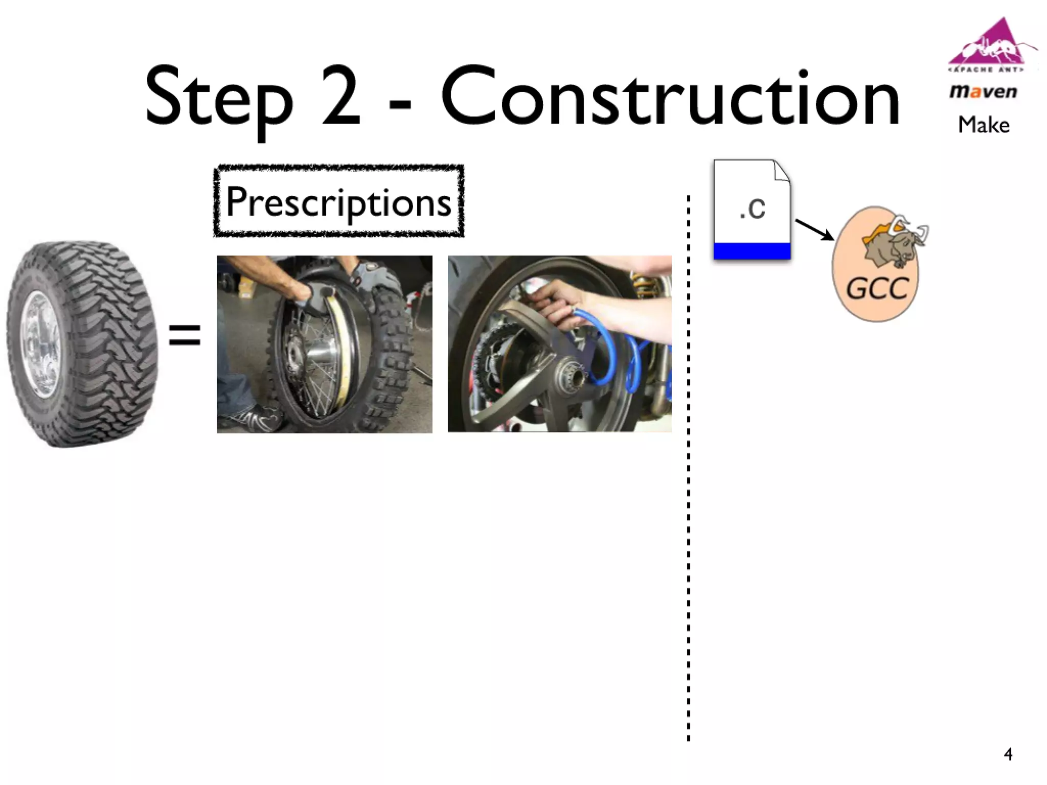 Icse2011 build maintenance