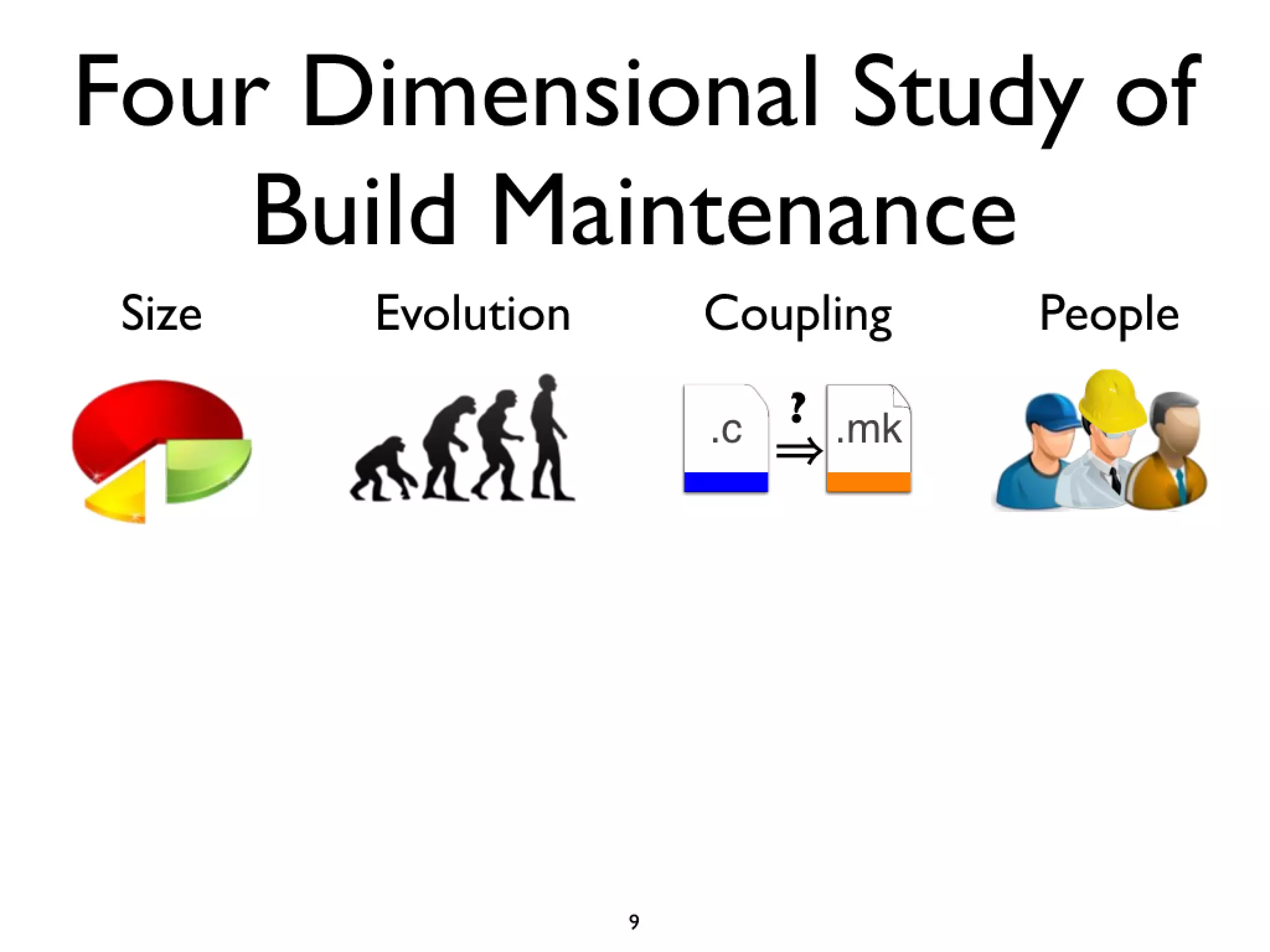 Icse2011 build maintenance