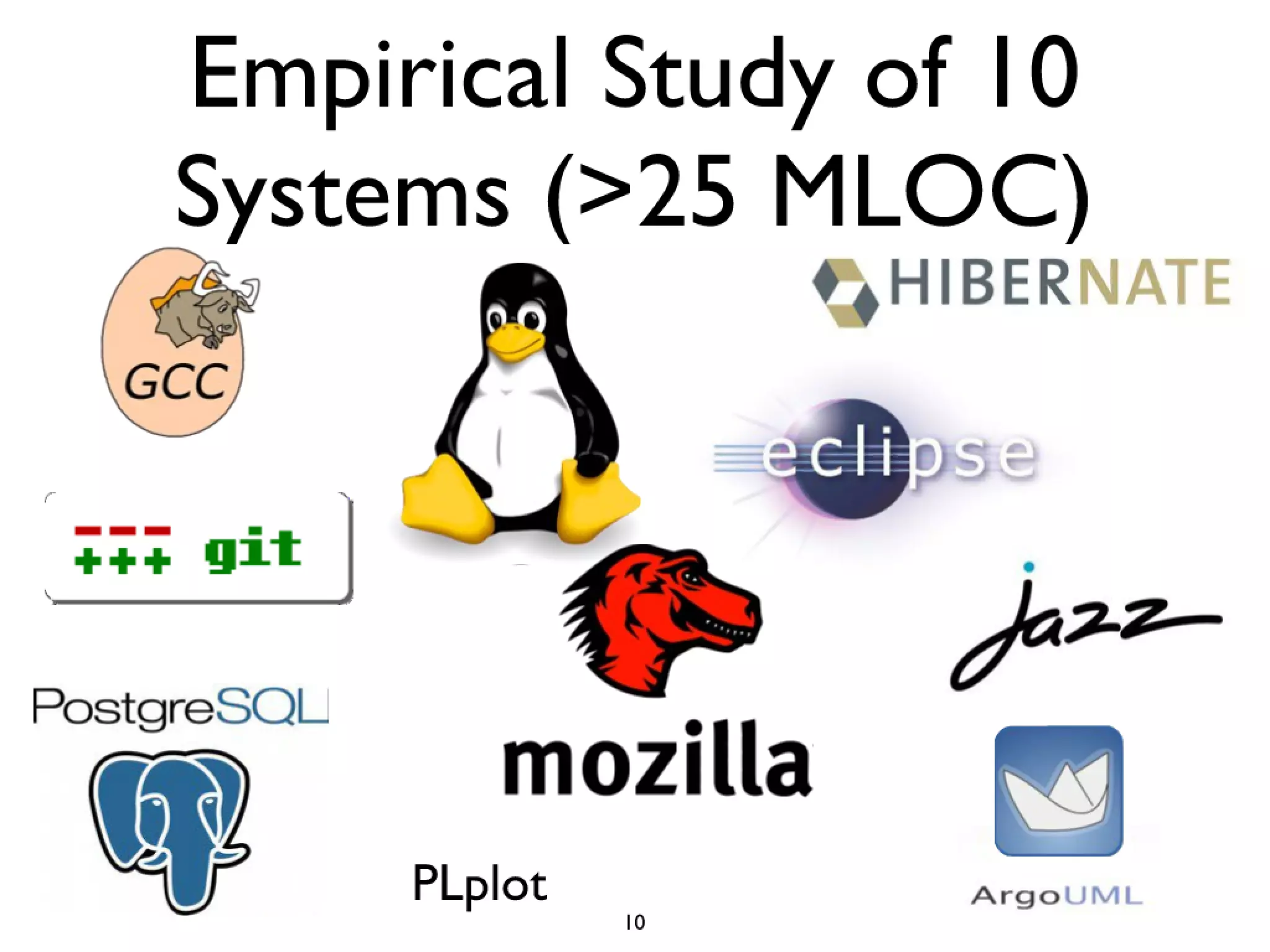 Icse2011 build maintenance