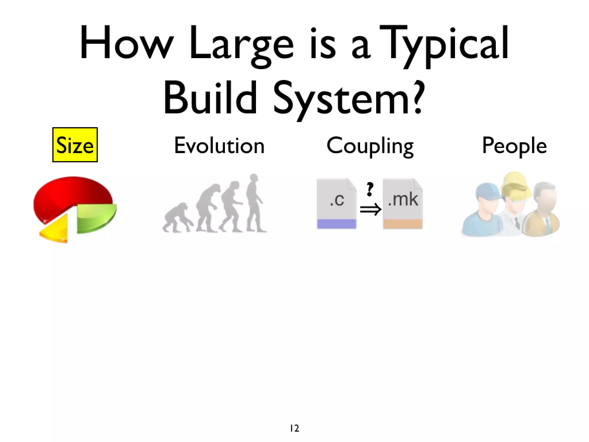 Icse2011 build maintenance