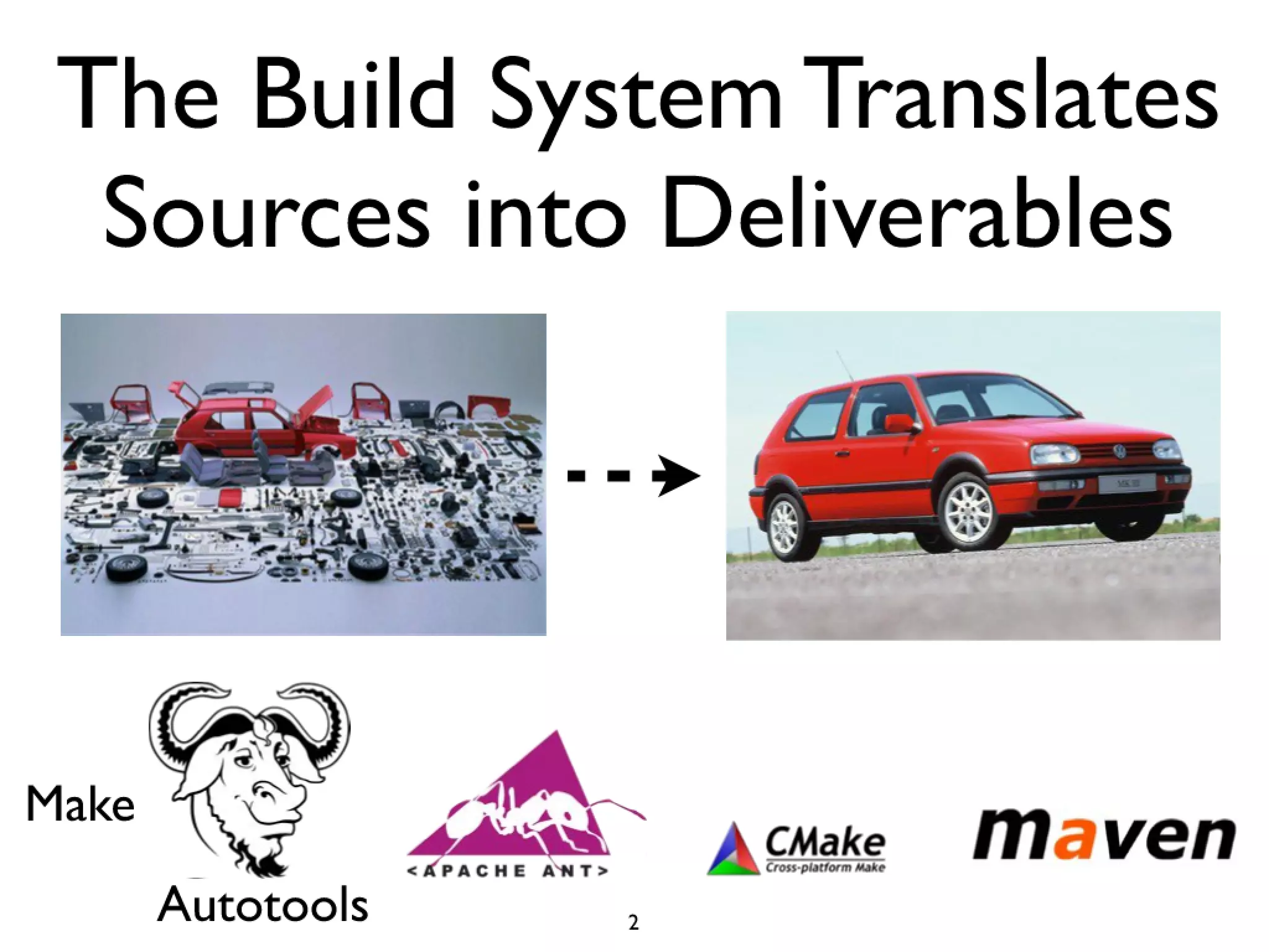 Icse2011 build maintenance