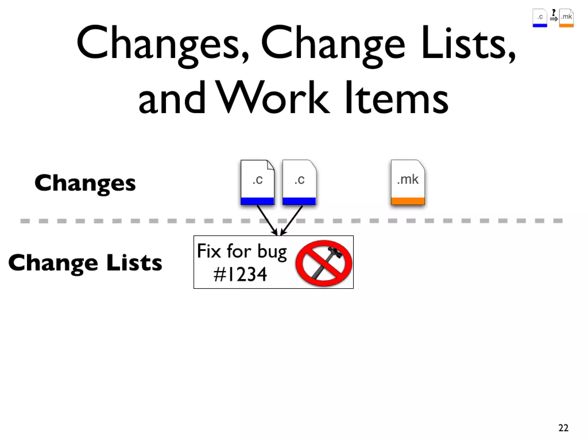 Icse2011 build maintenance