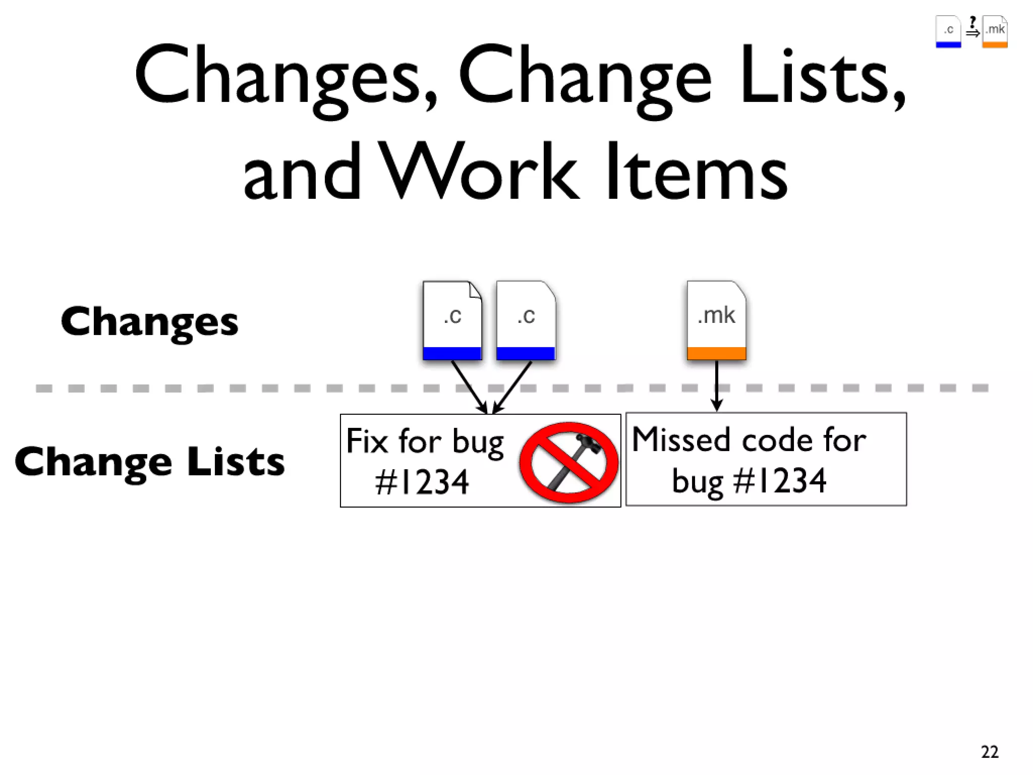 Icse2011 build maintenance