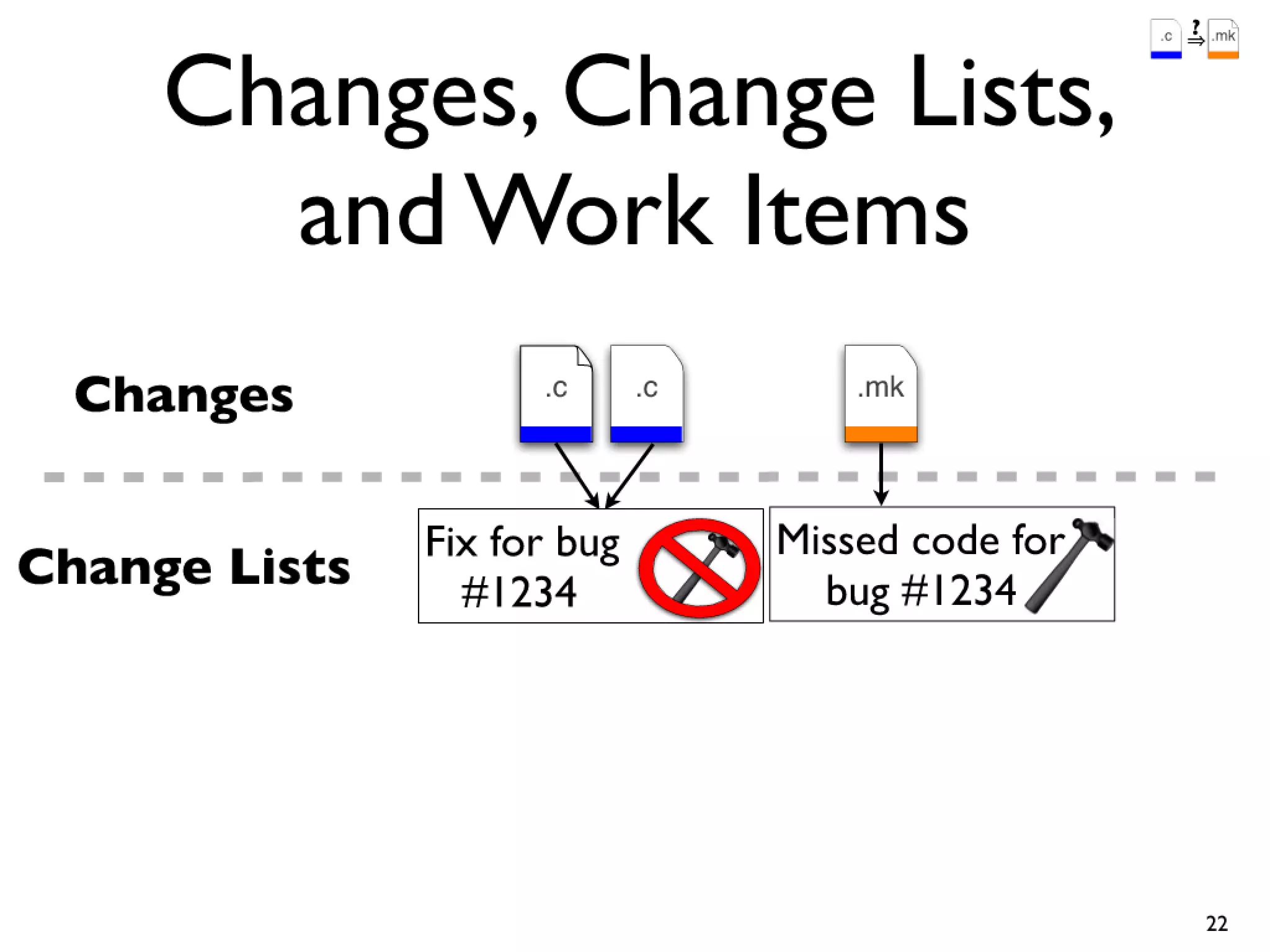 Icse2011 build maintenance
