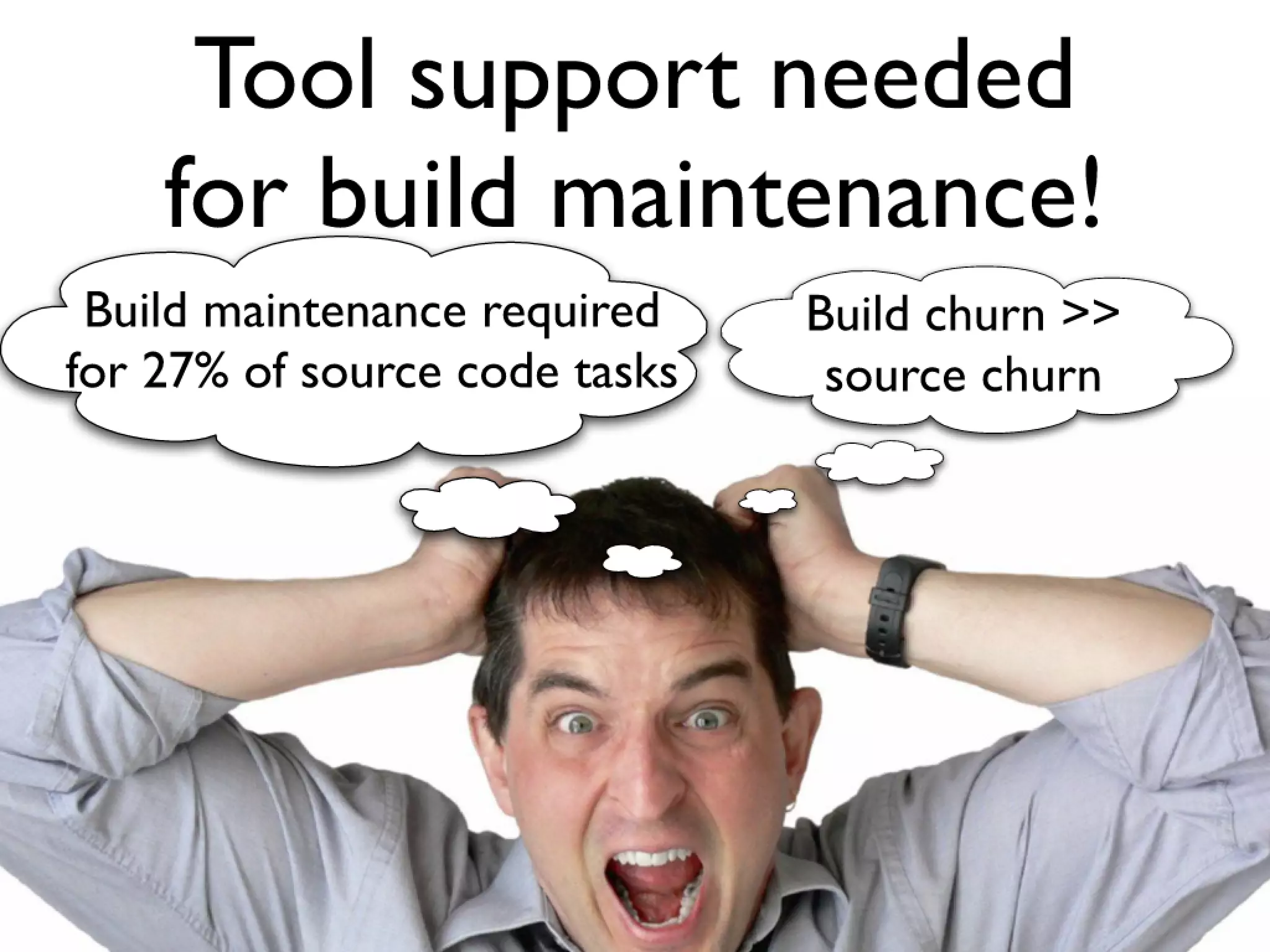 Icse2011 build maintenance
