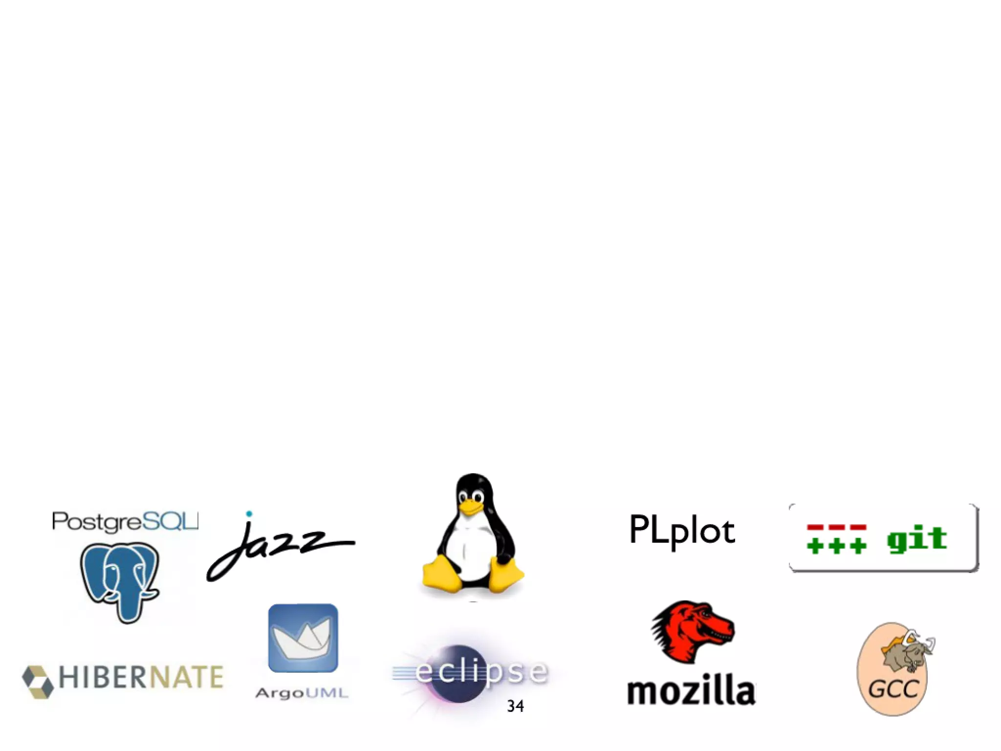 Icse2011 build maintenance