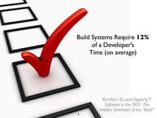 Build Systems Require 12%
      of a Developer’s
     Time (on average)




        Kumfert, G., and Epperly, T.
         Software in the DOE: The
       Hidden Overhead of the “Build”
6
 
