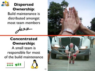Dispersed
    Ownership:
 Build maintenance is
 distributed amongst
 most team members



    Concentrated
     Ownership:
     A small team is
  responsible for most
of the build maintenance

                           13
 