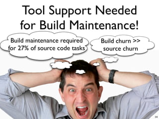 Tool Support Needed
    for Build Maintenance!
 Build maintenance required    Build churn >>
for 27% of source code tasks    source churn




                                                14
 