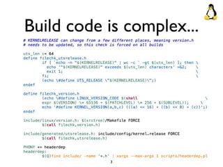 Build code is complex...




           3
 