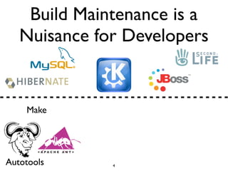 Build Maintenance is a
   Nuisance for Developers


    Make




Autotools     4
 