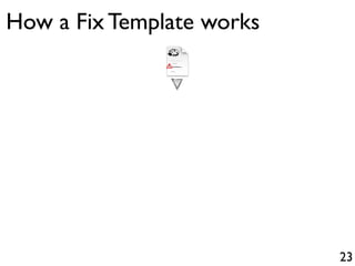 23
How a Fix Template works
 