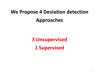We Propose 4 Deviation detection
Approaches
15
3 Unsupervised
1 Supervised
 