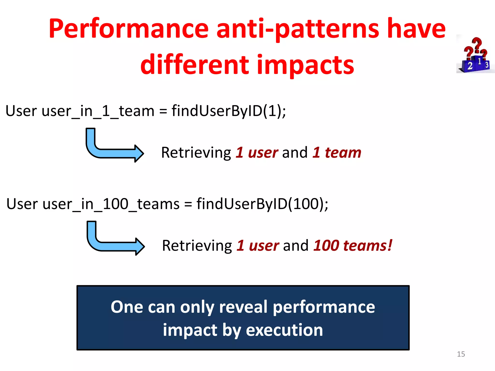 Performance anti-patterns have
different impacts
15
User user_in_1_team = findUserByID(1);
Retrieving 1 user and 1 team
User user_in_100_teams = findUserByID(100);
Retrieving 1 user and 100 teams!
One can only reveal performance
impact by execution
 