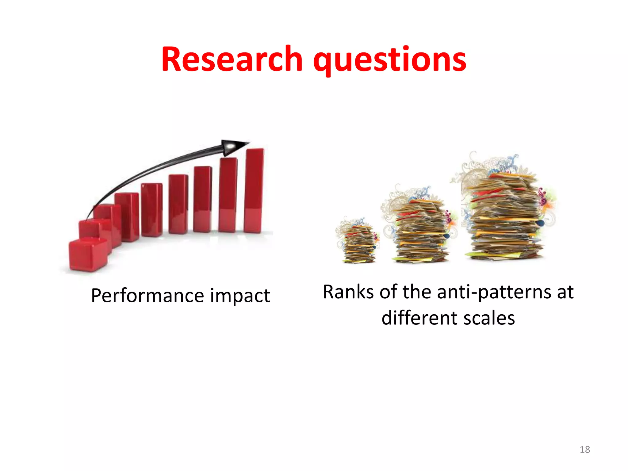 Performance impact
Research questions
Ranks of the anti-patterns at
different scales
18
 