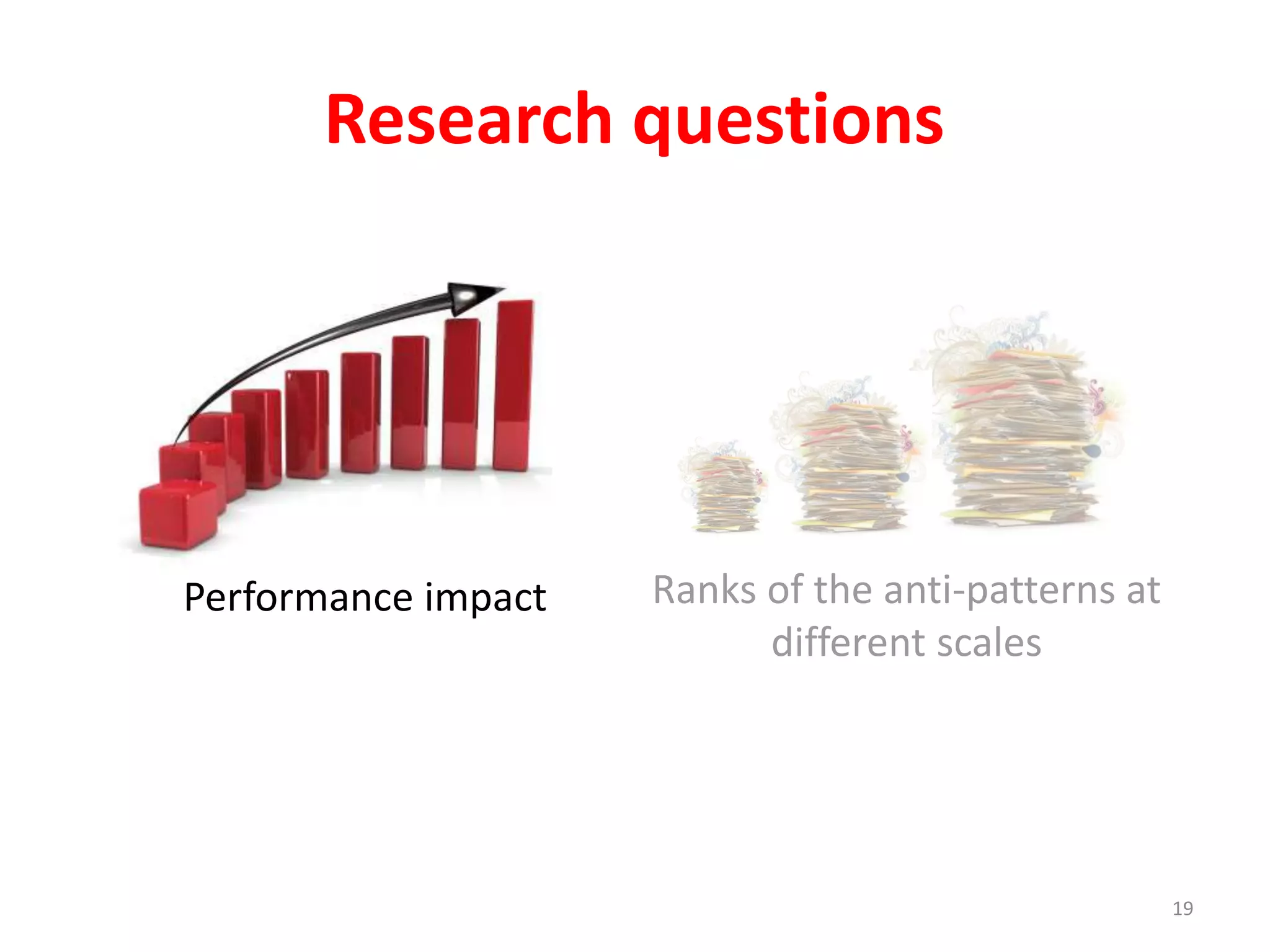 Performance impact
Research questions
Ranks of the anti-patterns at
different scales
19
 