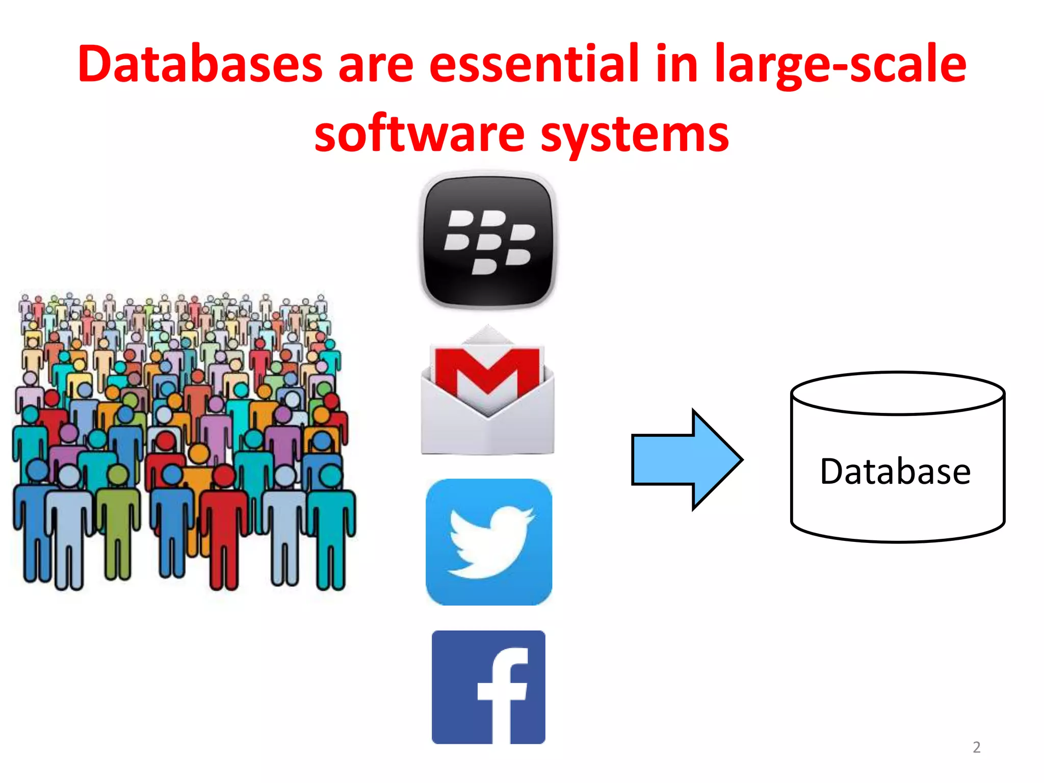 Databases are essential in large-scale
software systems
2
Database
 