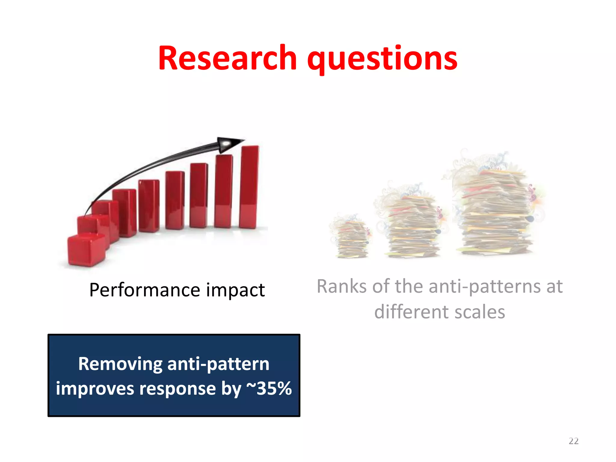 Performance impact
Research questions
Ranks of the anti-patterns at
different scales
22
Removing anti-pattern
improves response by ~35%
 