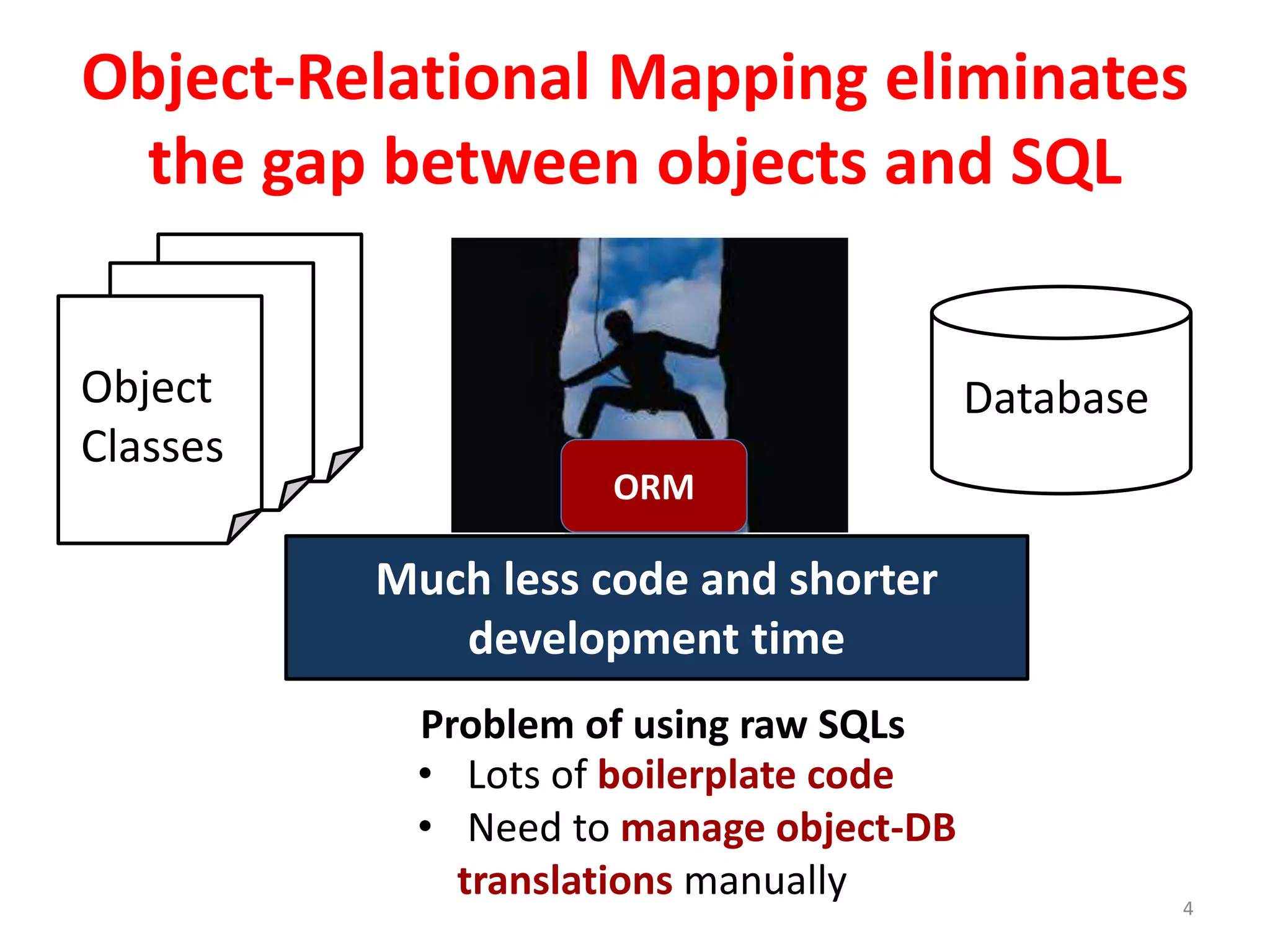4
Object-Relational Mapping eliminates
the gap between objects and SQL
Database
• Lots of boilerplate code
• Need to manage object-DB
translations manually
Object
Classes
Problem of using raw SQLs
ORM
Much less code and shorter
development time
 