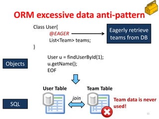 ORM excessive data anti-pattern
Class User{
@EAGER
List<Team> teams;
}
User u = findUserById(1);
u.getName();
EOF
11
Objects
SQL
Eagerly retrieve
teams from DB
User Table Team Table
join Team data is never
used!
 