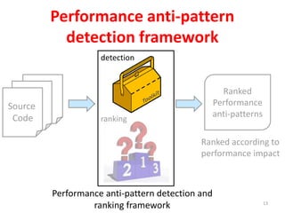 Performance anti-pattern
detection framework
Performance anti-pattern detection and
ranking framework
Ranked according to
performance impact
Ranked
Performance
anti-patterns
Source
Code
detection
ranking
13
 