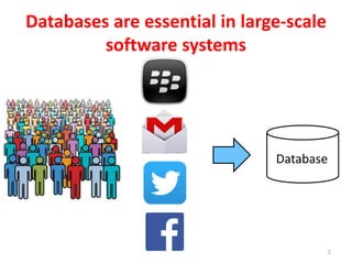 Databases are essential in large-scale
software systems
2
Database
 