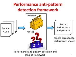 Performance anti-pattern
detection framework
Performance anti-pattern detection and
ranking framework
Ranked according to
performance impact
Ranked
Performance
anti-patterns
Source
Code
detection
ranking
9
 