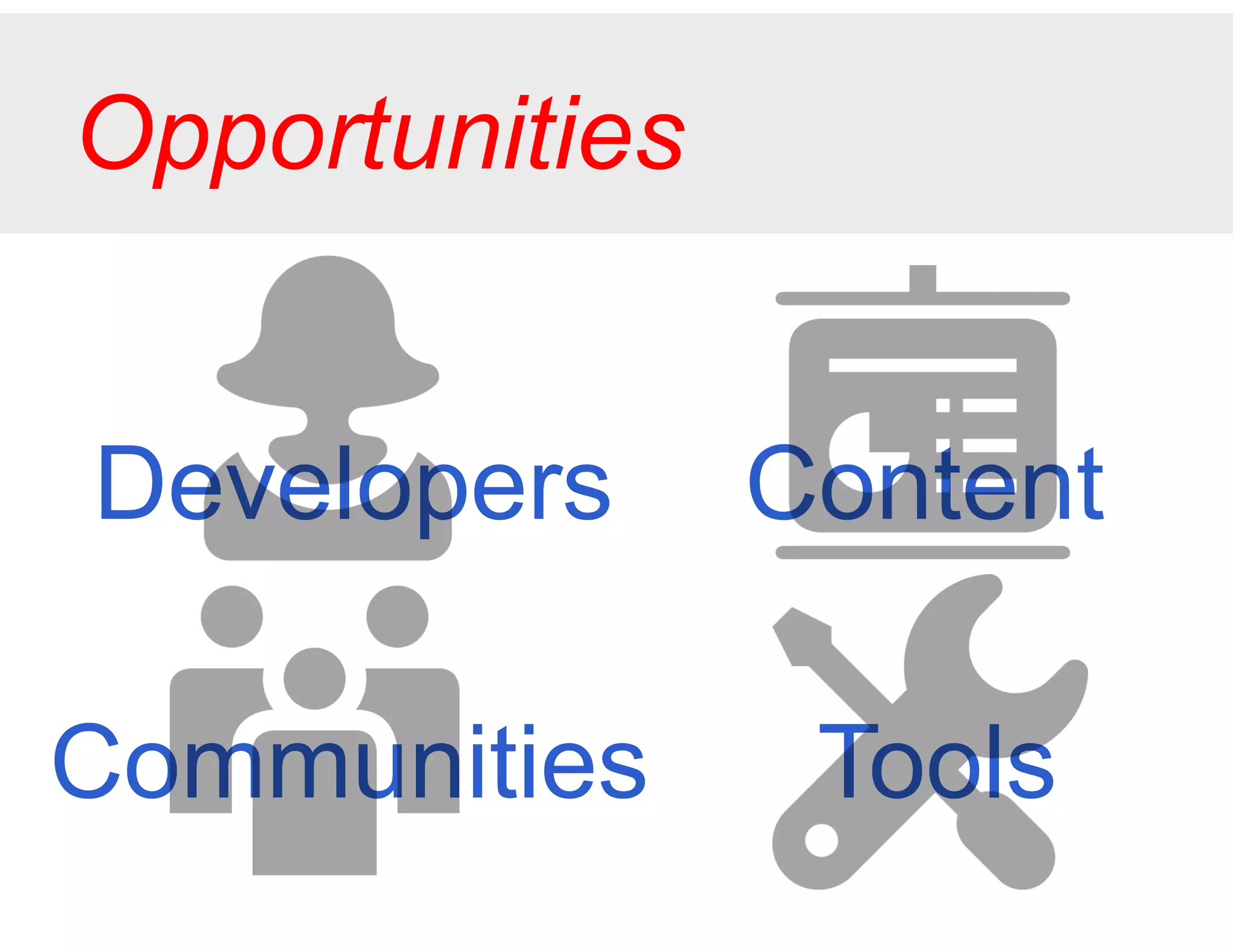 Tools
Opportunities
Communities
Developers Content
 