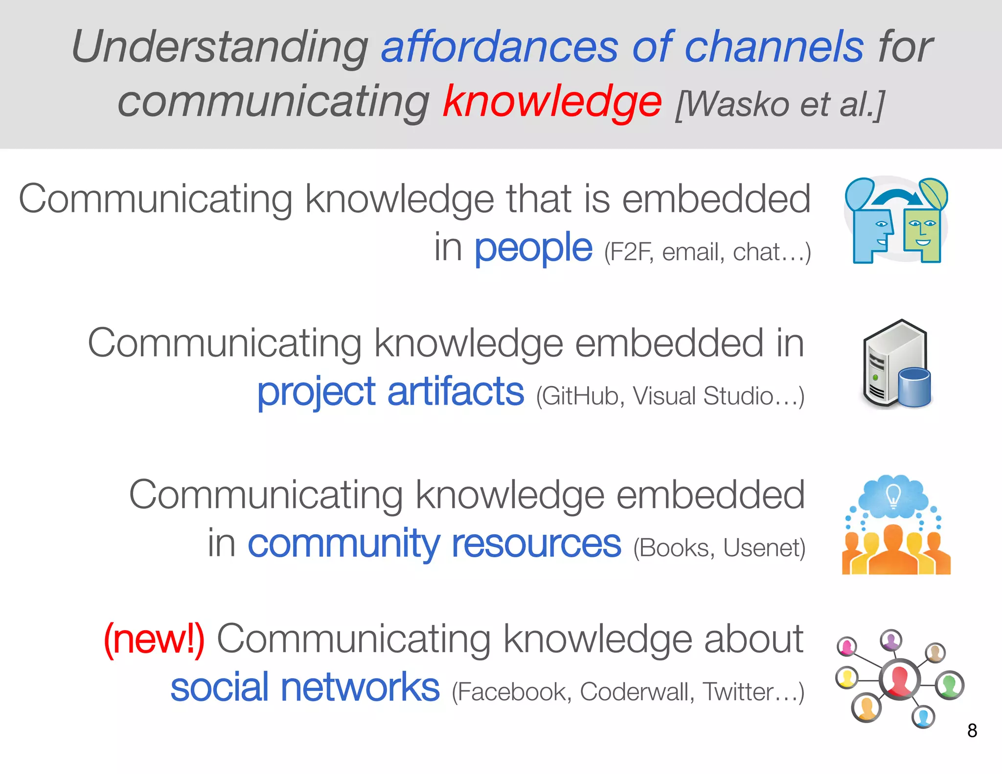 Understanding aﬀordances of channels for
communicating knowledge [Wasko et al.]
Communicating knowledge embedded in
project artifacts (GitHub, Visual Studio…)
Communicating knowledge embedded "
in community resources (Books, Usenet)
(new!) Communicating knowledge about "
social networks (Facebook, Coderwall, Twitter…)
Communicating knowledge that is embedded
in people (F2F, email, chat…)
8
 