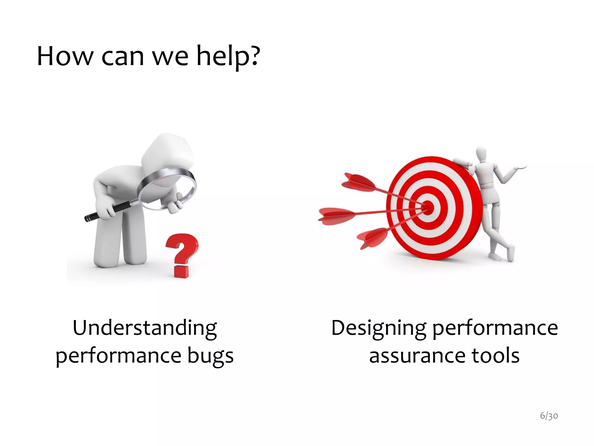 How can we help?
Designing performance
assurance tools
Understanding
performance bugs
6/30
 